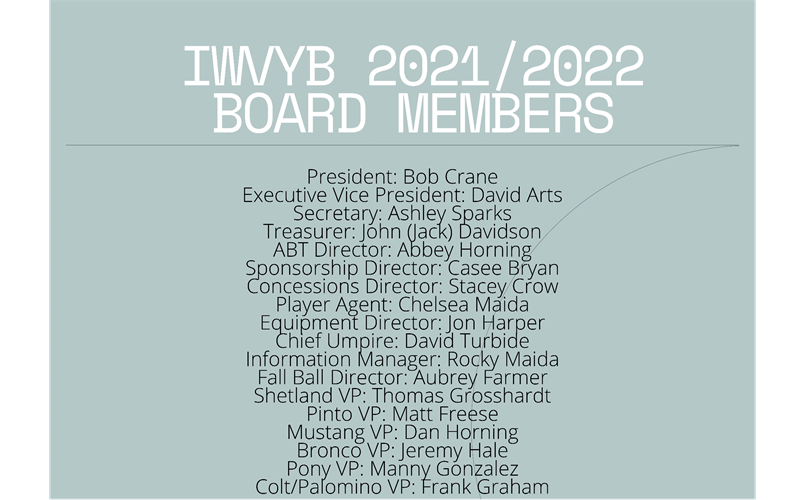 2021/2022 Board Members