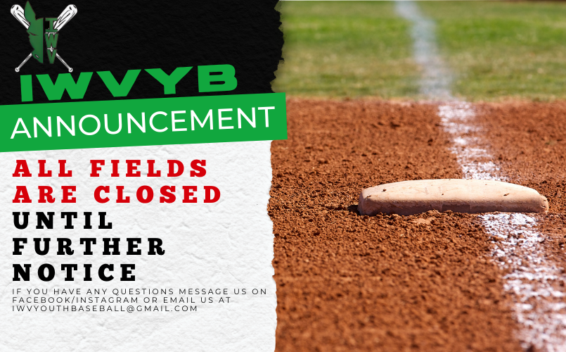 All Fields Closed